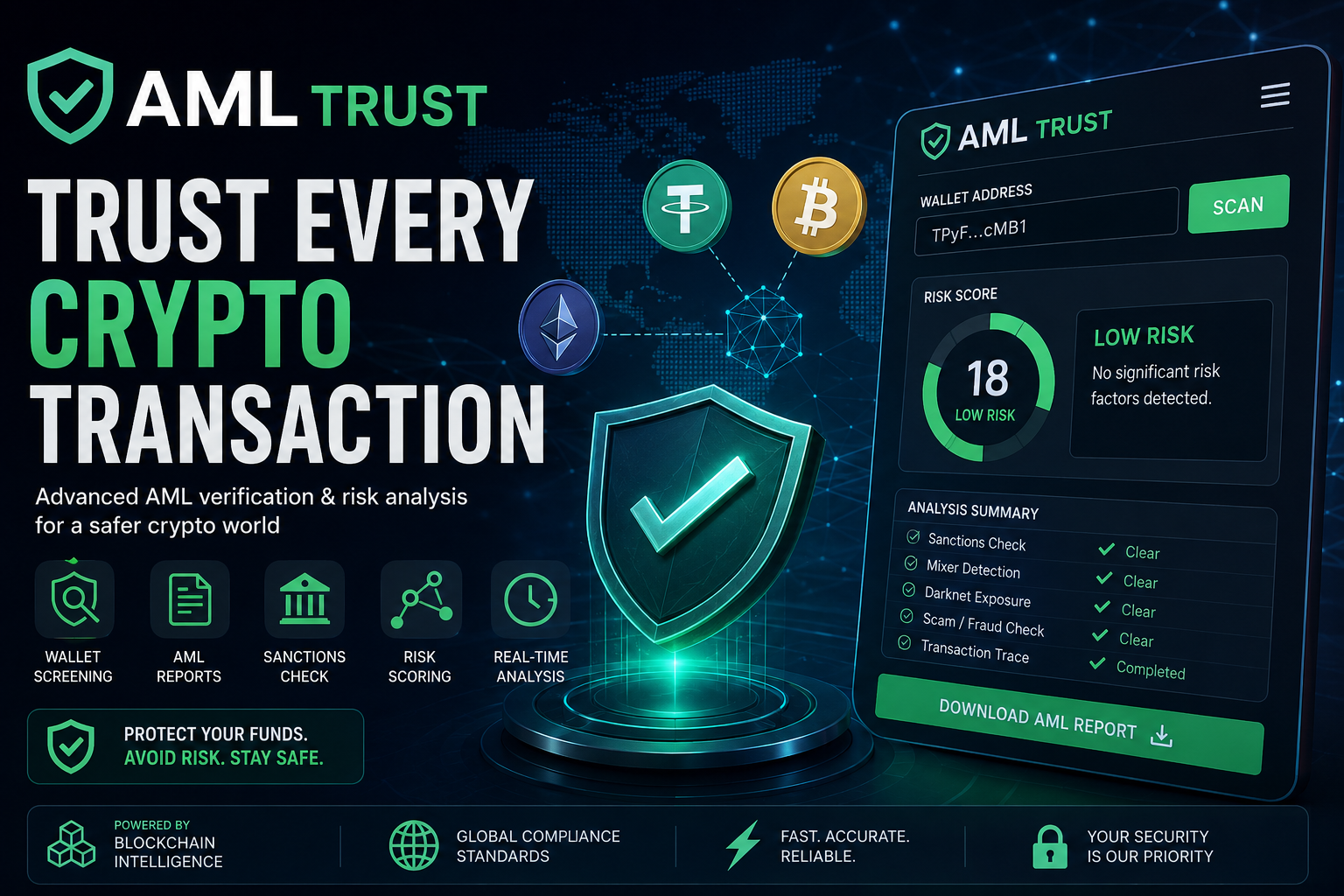 AML TrustWallet: Why Crypto AML Verification Is Becoming Critical for Every Trader and Exchange