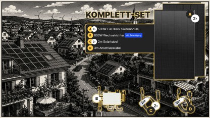 Anzeige: 1.000-fach gekauftes Balkonkraftwerk bei Amazon bis Sonntag im Angebot