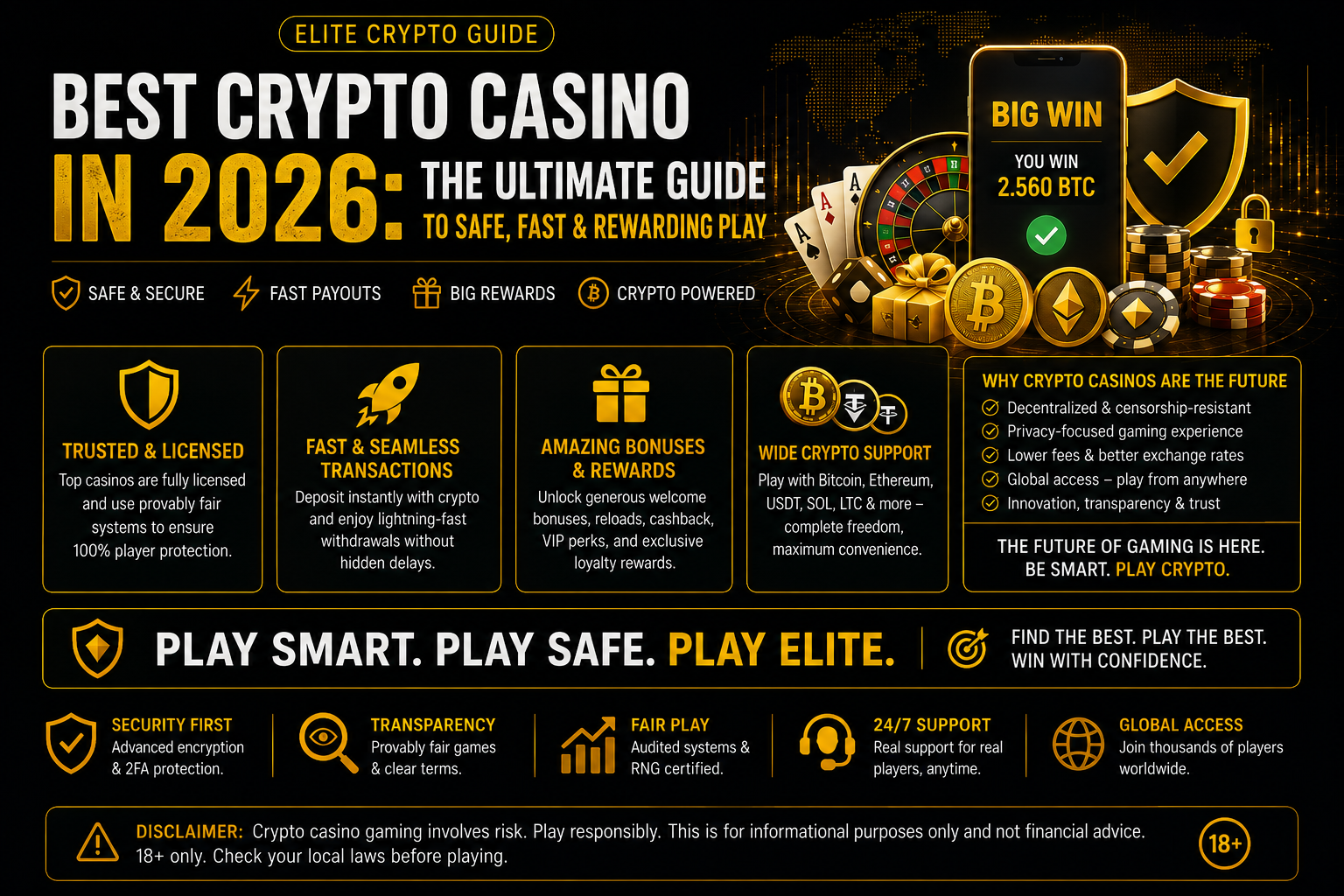 Best Crypto Casino in 2026: The Ultimate Guide to Safe, Fast & Rewarding Play