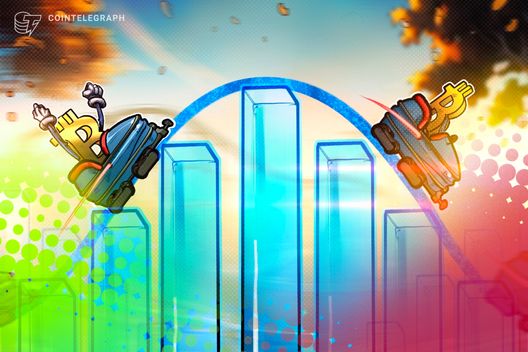 Bitcoin bounces around $80K as Iran strike unsettles crypto, risk assets
