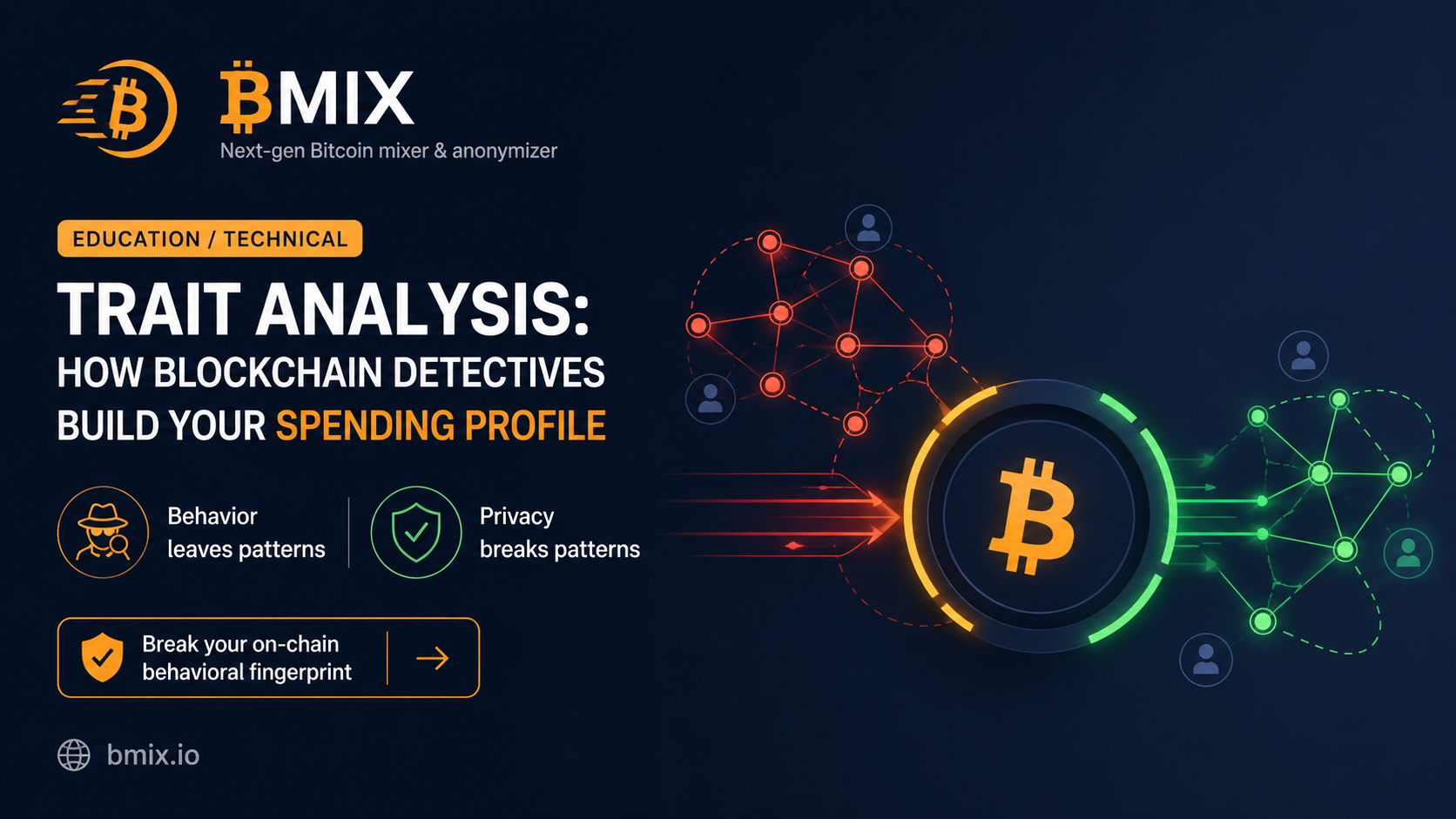 Bitcoin Trait Analysis Protection: How Behavioral Profiling Shapes Blockchain Surveillance