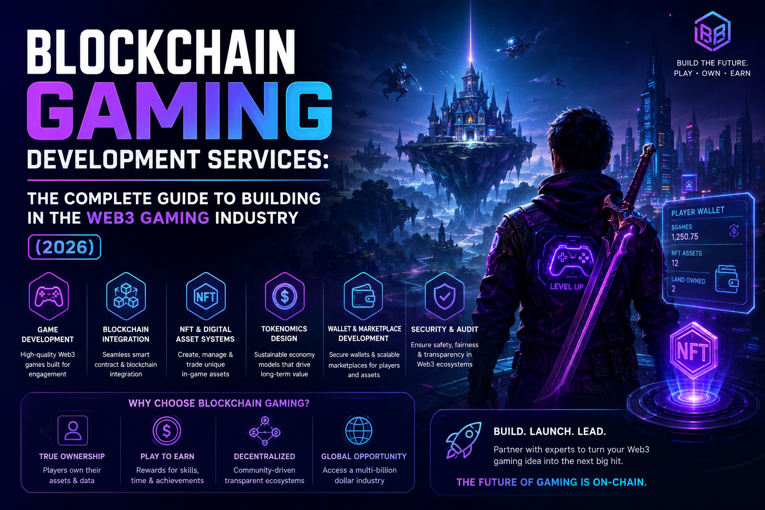Blockchain Gaming Development Services: The Complete Guide to Building in the Web3 Gaming Industry…