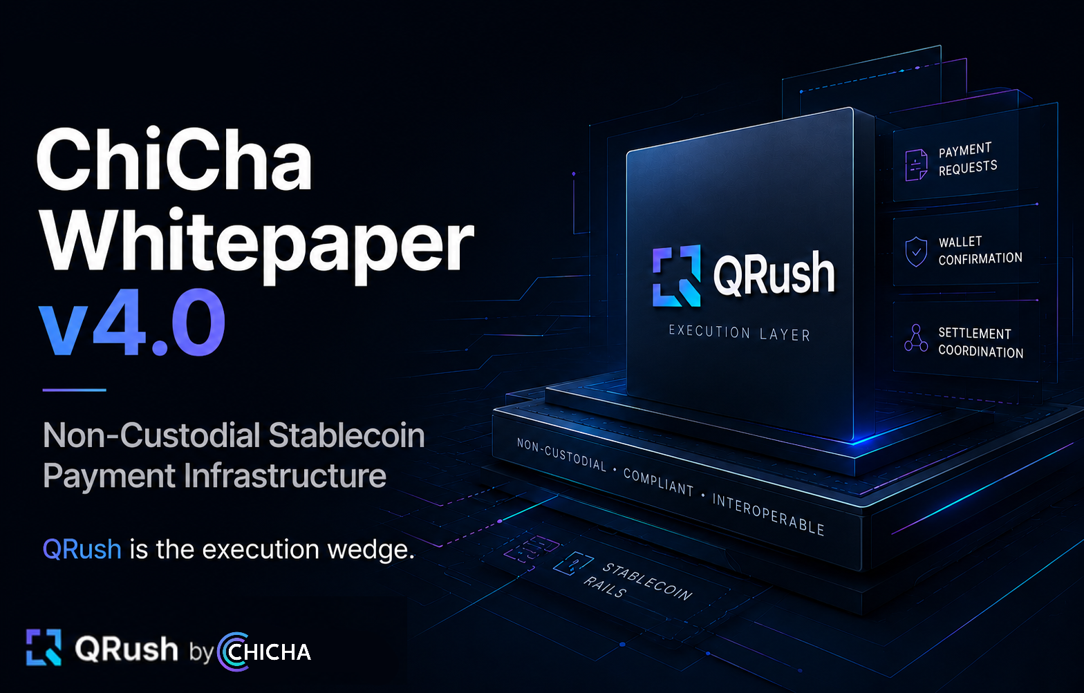 ChiCha Whitepaper v4.0: From Stablecoin Wallet Vision to Non-Custodial Payment Infrastructure