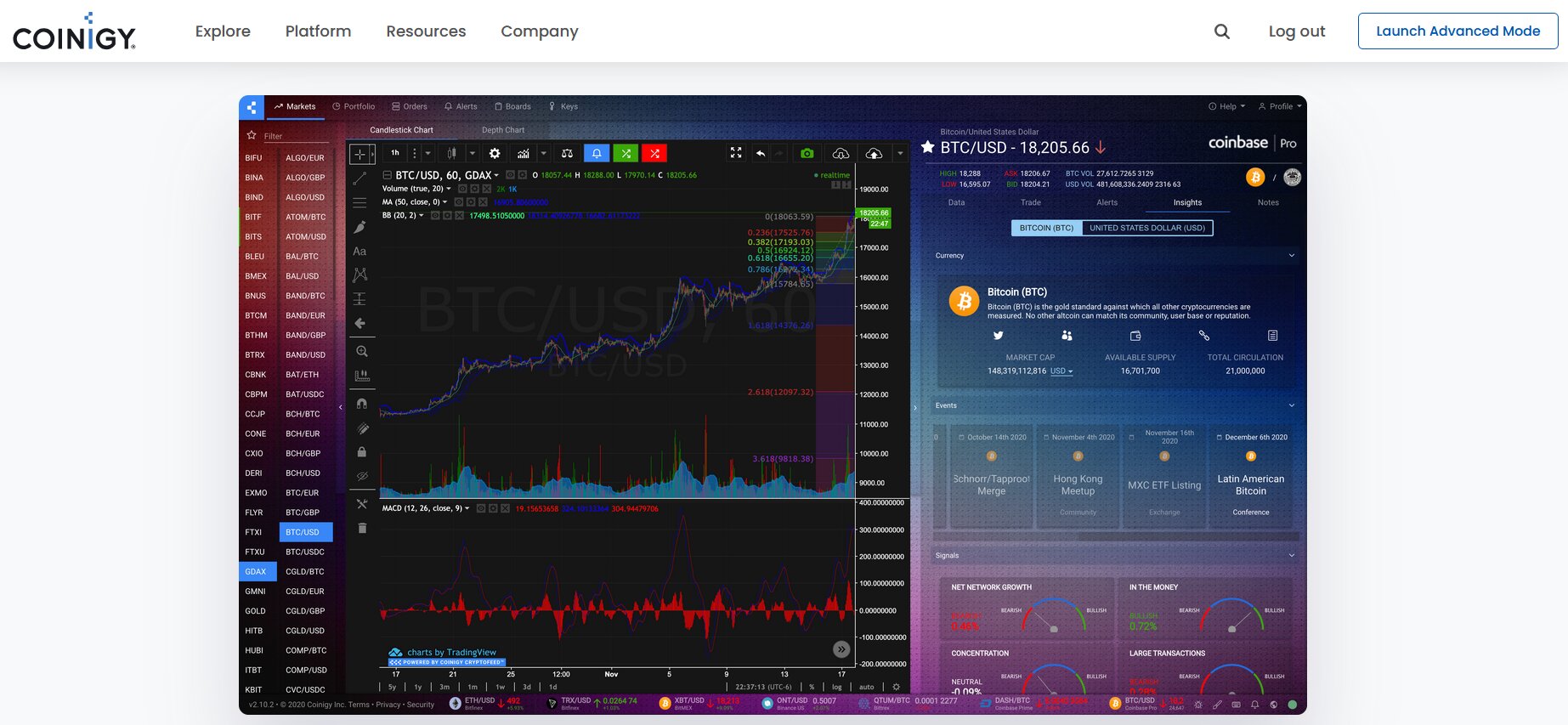 Coinigy Review 2026: Is This Platform Safe, Legit & Trustworthy?
