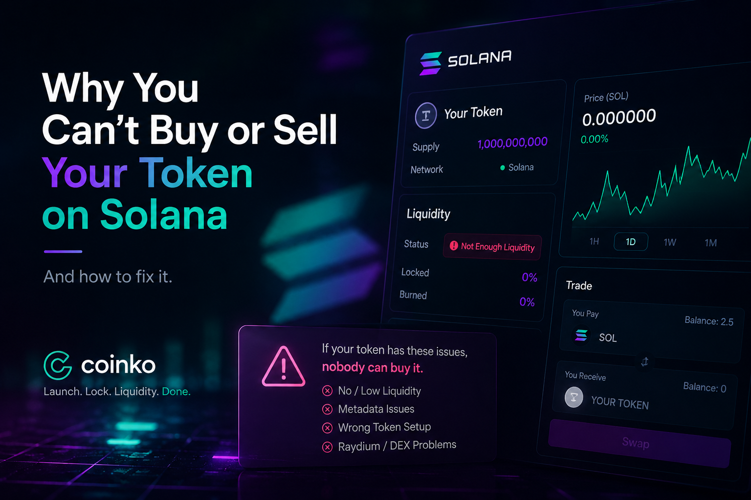 Creating a token is easy. Launching it correctly isn’t.