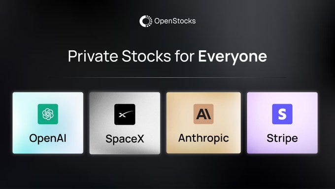 Demystifying Private Equity: How OpenStocks Works for Private Market Investing