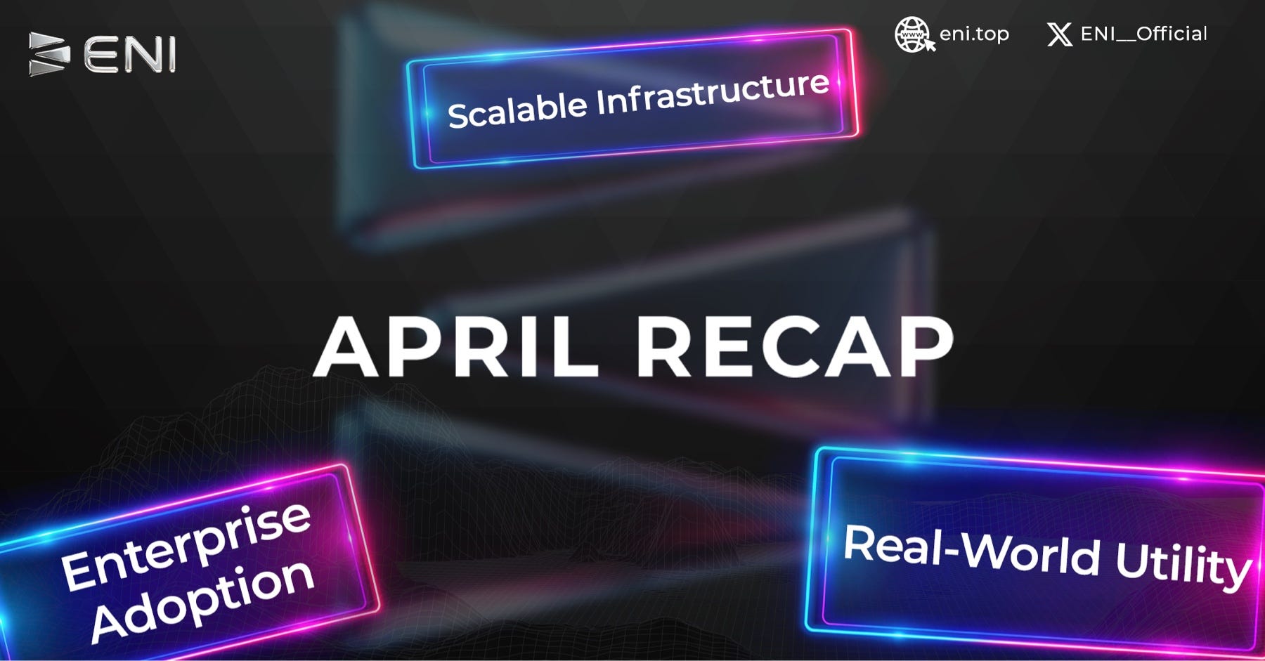 ENI Monthly Recap, April 2026