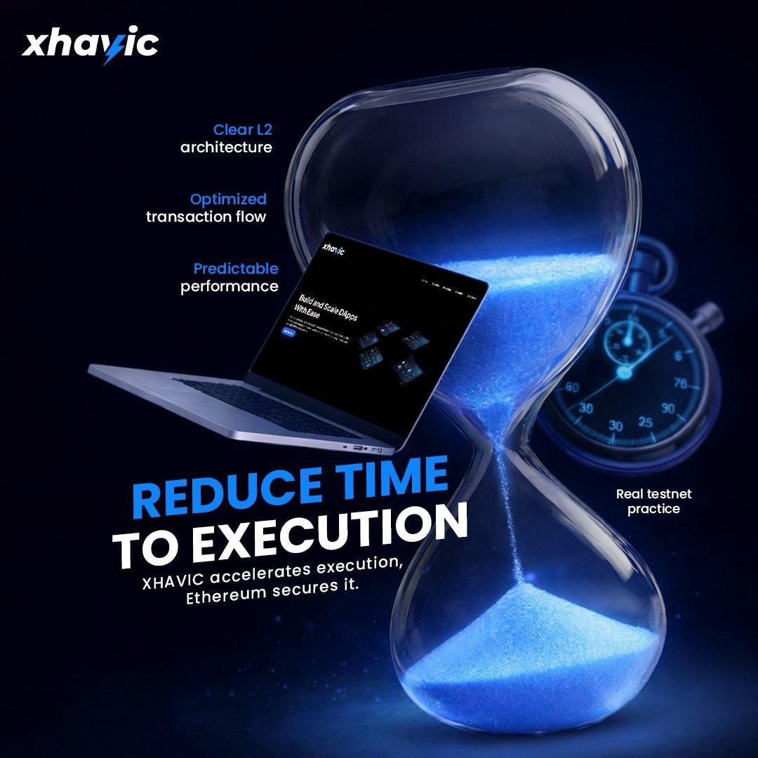 Execute Smarter, Scale Better, Build Faster: Why Xhavic Is the Blockchain Infrastructure You’ve…