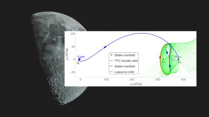 Forschung: Eine neue treibstoffsparende Route zum Mond