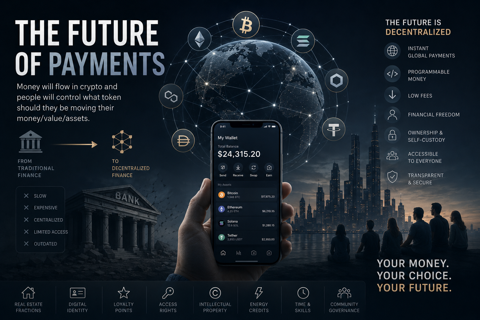 Future of Payments