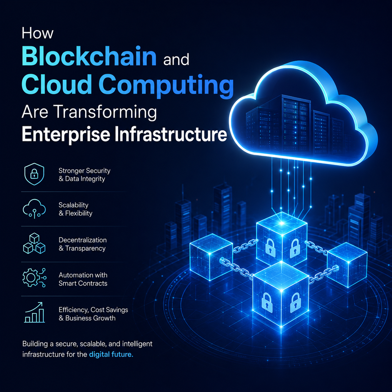 How Blockchain and Cloud Computing Are Transforming Enterprise Infrastructure