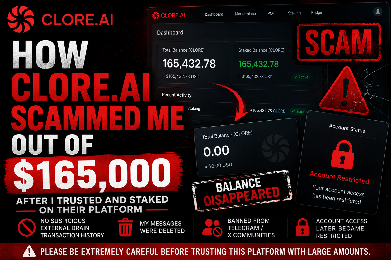 How Clore.ai scammed me out of $165,000 after I trusted and staked on their platform