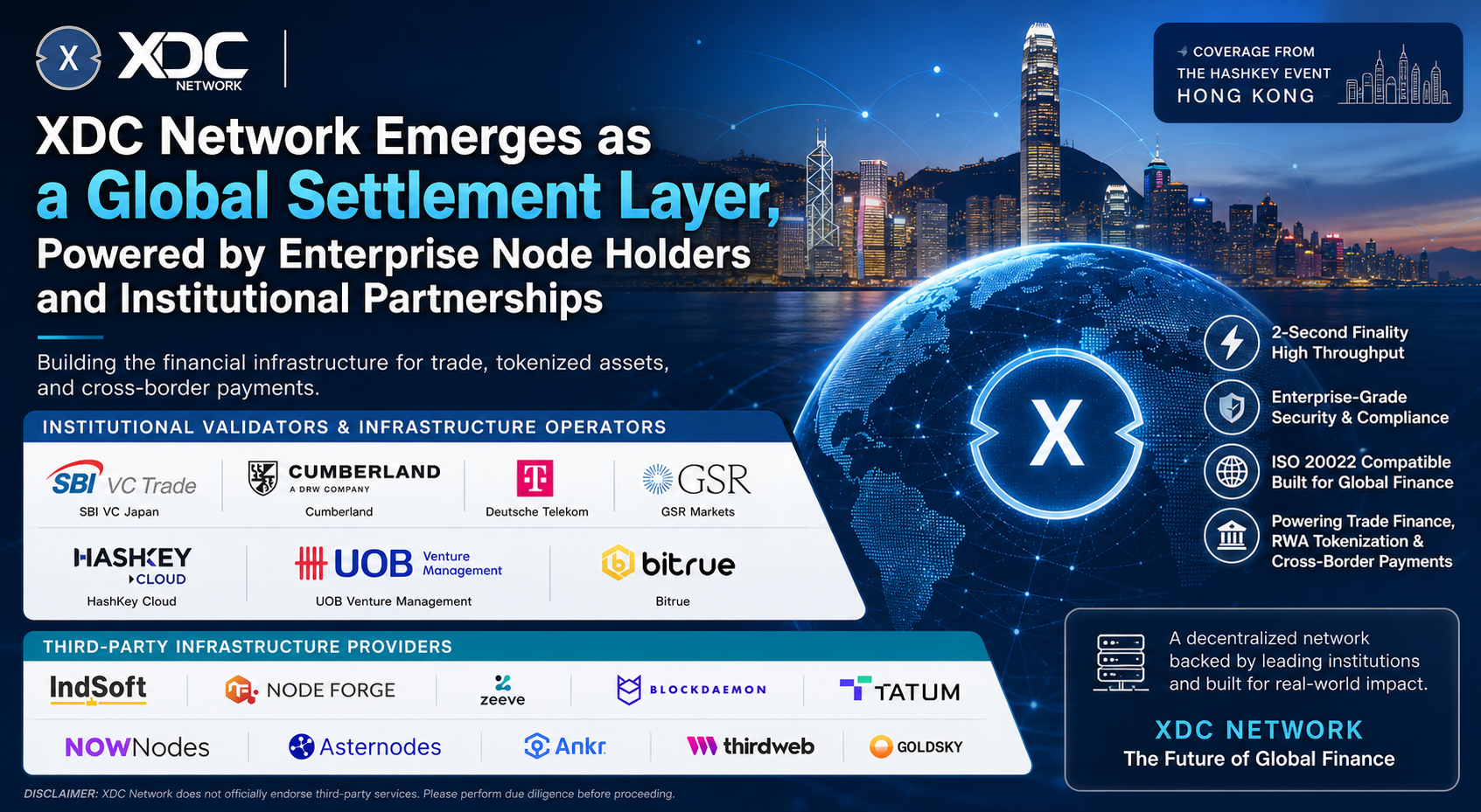 Inside XDC Network’s Rise as a Trusted Infrastructure for Global Finance