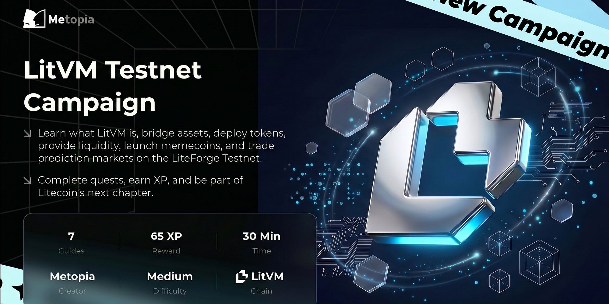 LitVM Testnet Campaign is Live !
