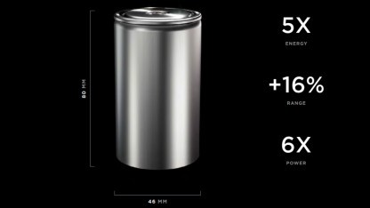 Neue 4680er-Batteriezellen: Tesla Model Y mit weniger Reichweite und Ladeleistung