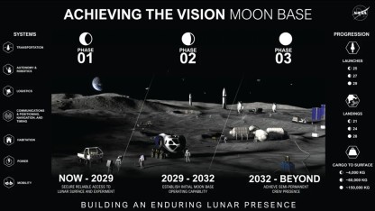 Raumfahrt: Nasa konkretisiert ihre Pläne für eine US-Mondbasis