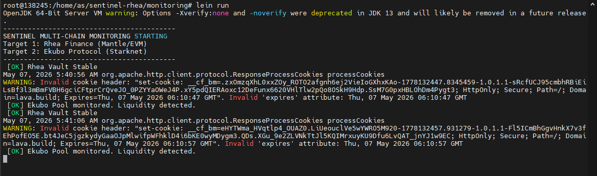 Real-time Invariant Monitoring: Lessons from the $1.4M Ekubo Exploit