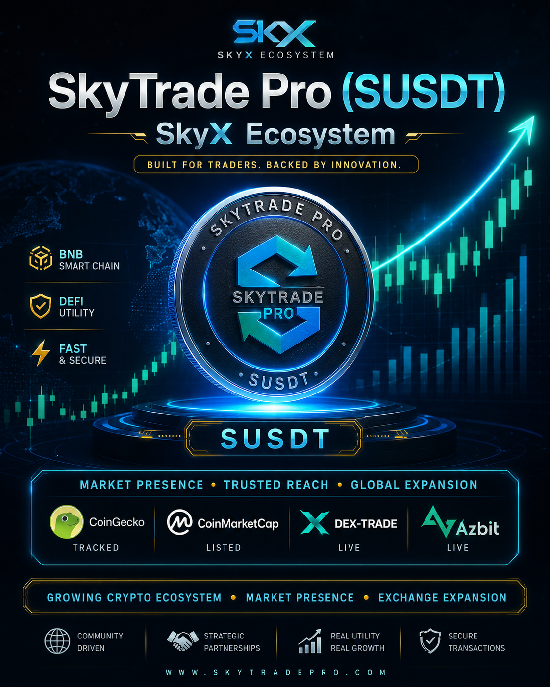 SkyTrade Pro (SUSDT) continues to grow step by step as a complete crypto ecosystem, not just a…