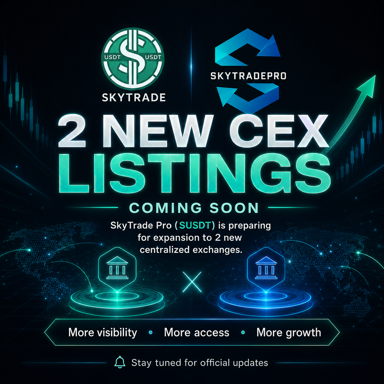 SkyTrade Pro (SUSDT) is preparing for a new expansion phase.
