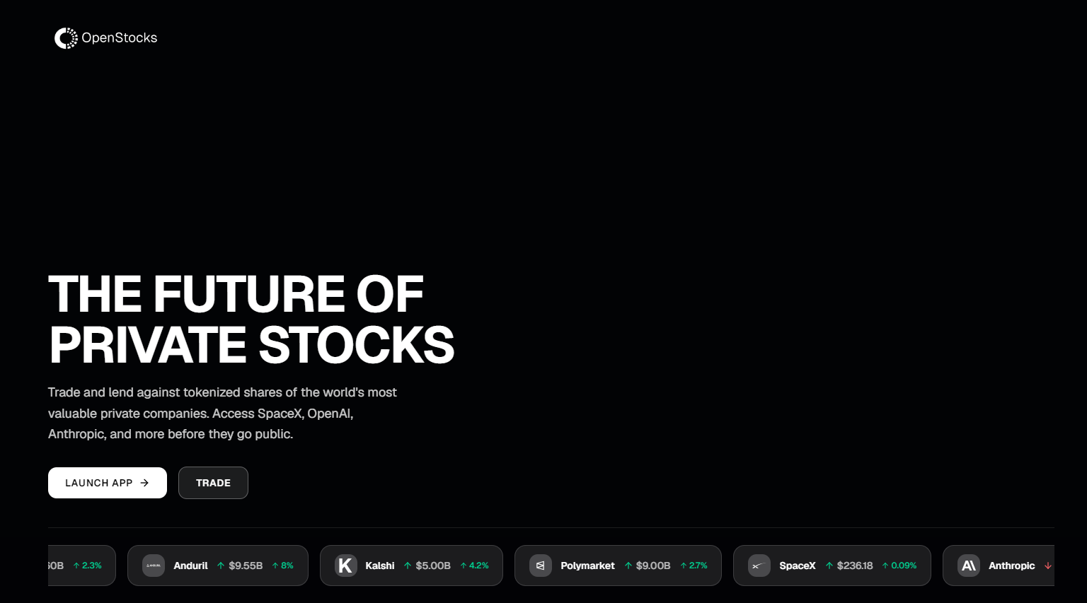 Stop Watching from the Sidelines: Access Private Stocks with OpenStocks