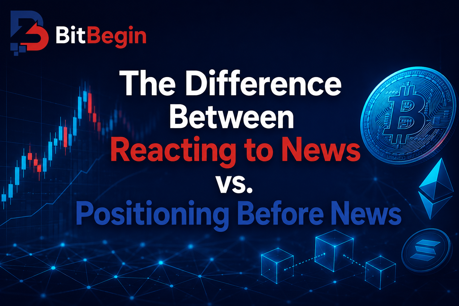 The Difference Between Reacting to News vs. Positioning Before News