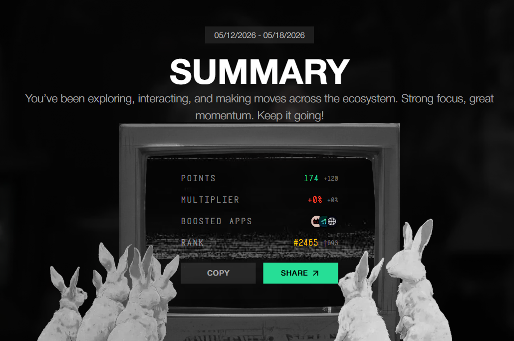 The MegaETH Weekly Recap: S01 — W02