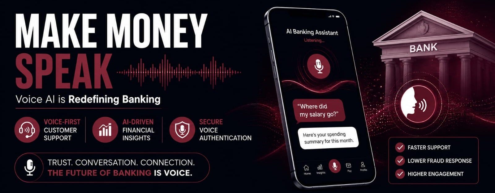 The Rise of Voice AI in Banking A Shift Toward Smoother Financial Interactions