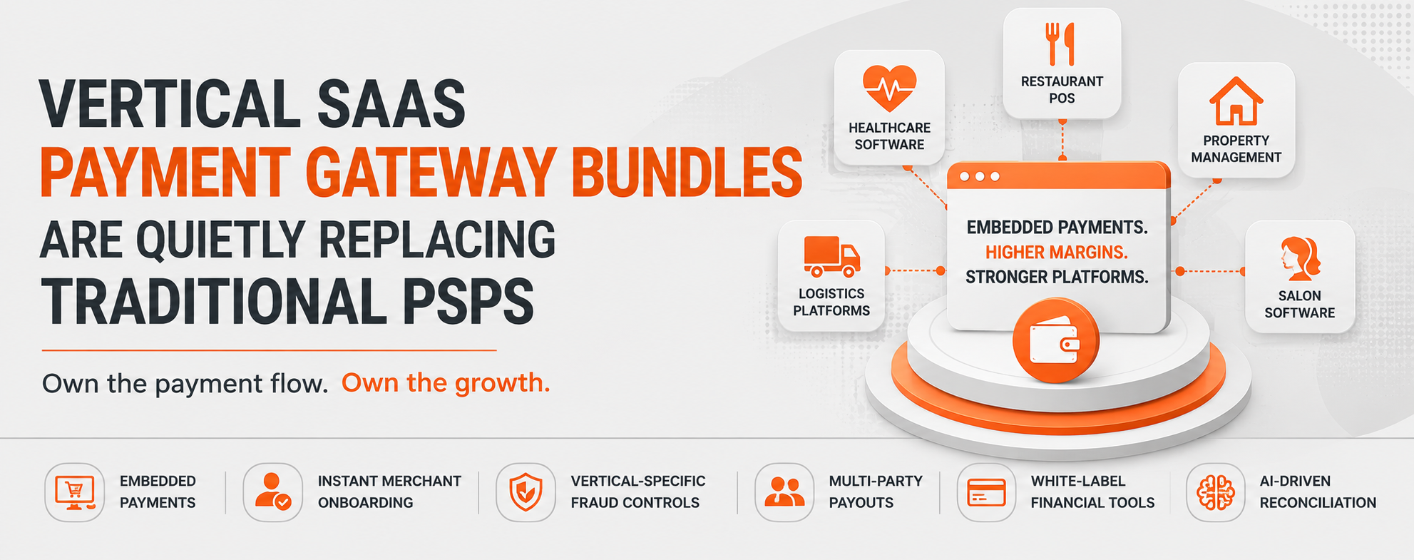 Vertical SaaS Payment Gateway Bundles