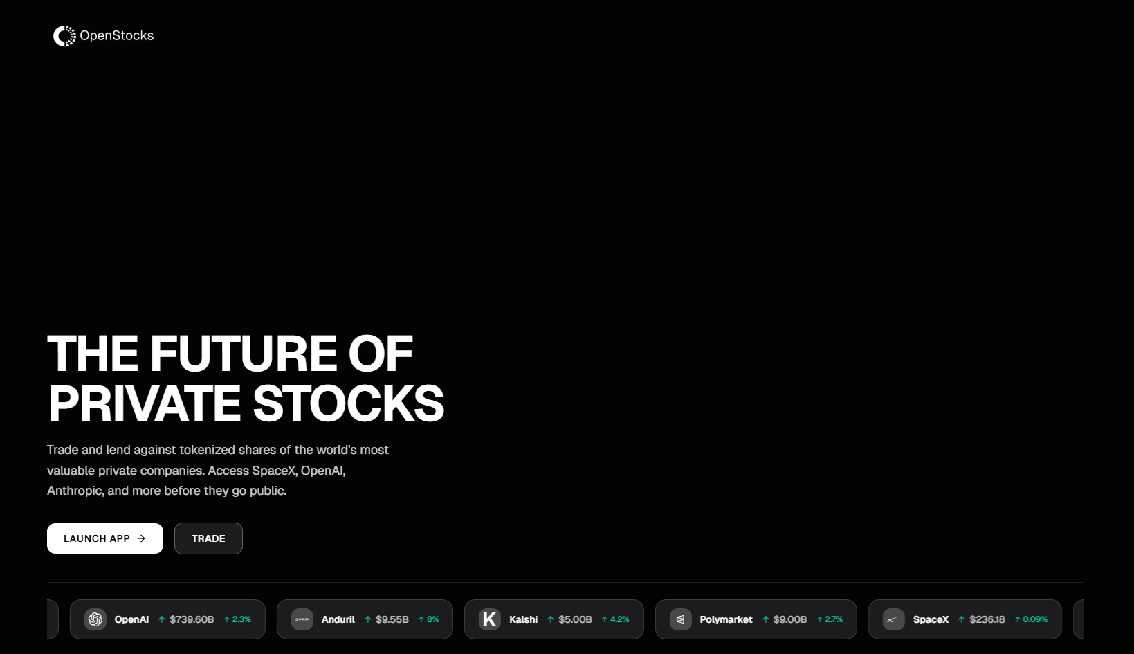 Welcome to the Future: OpenStocks Open Access Private Stocks for Everyone