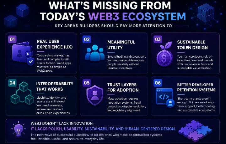 What’s Missing From Today’s Web3 Ecosystem?