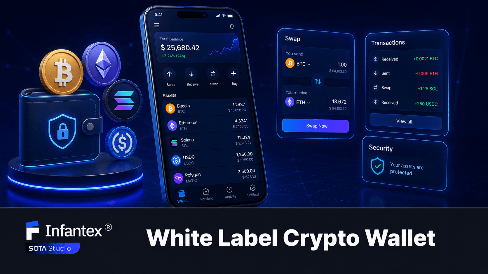 White Label Blockchain Wallet: Everything Businesses Need to Know in 2026 | Infantex