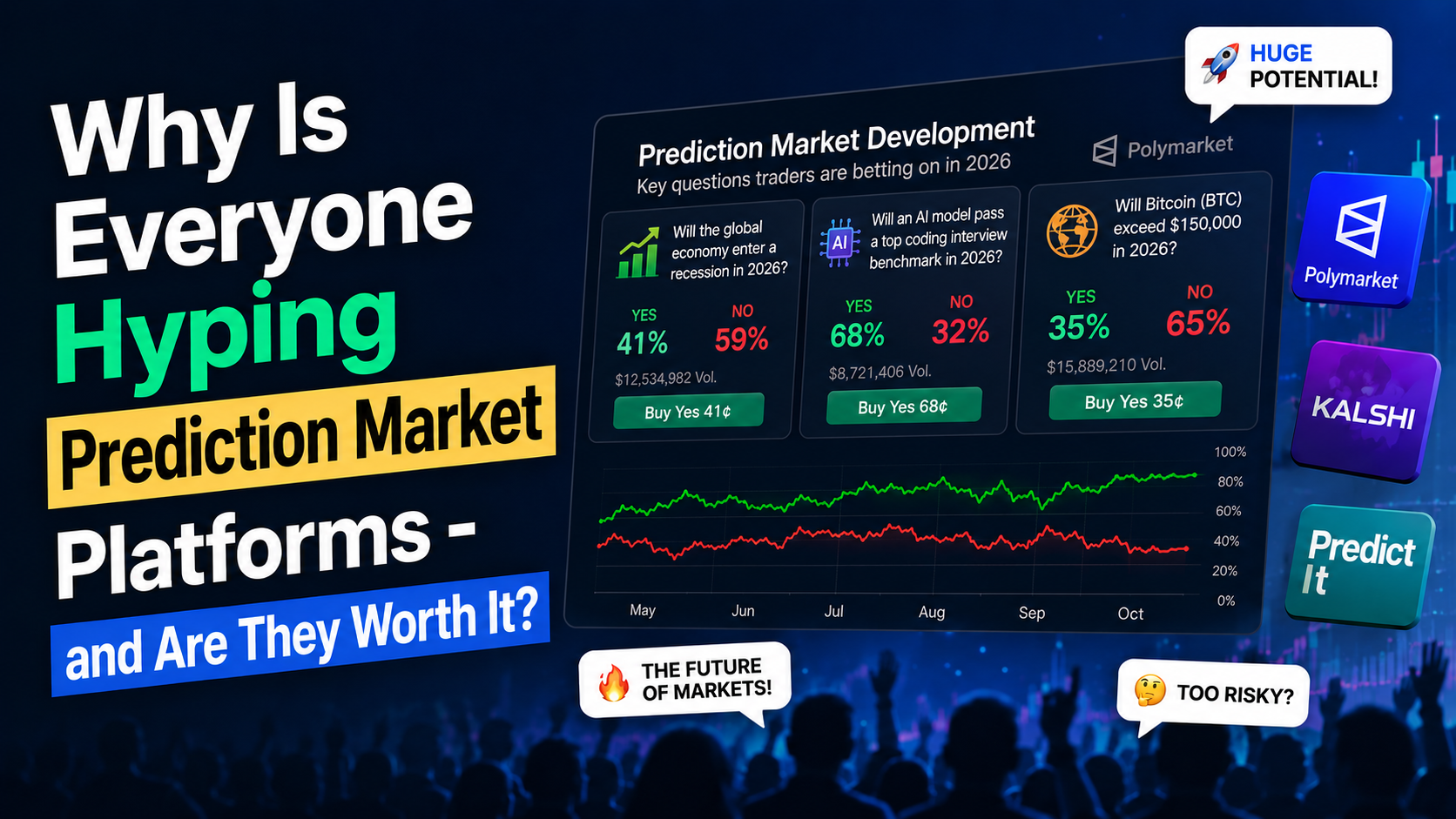 Why Is Everyone Hyping Prediction Market Platforms — and Are They Worth It?