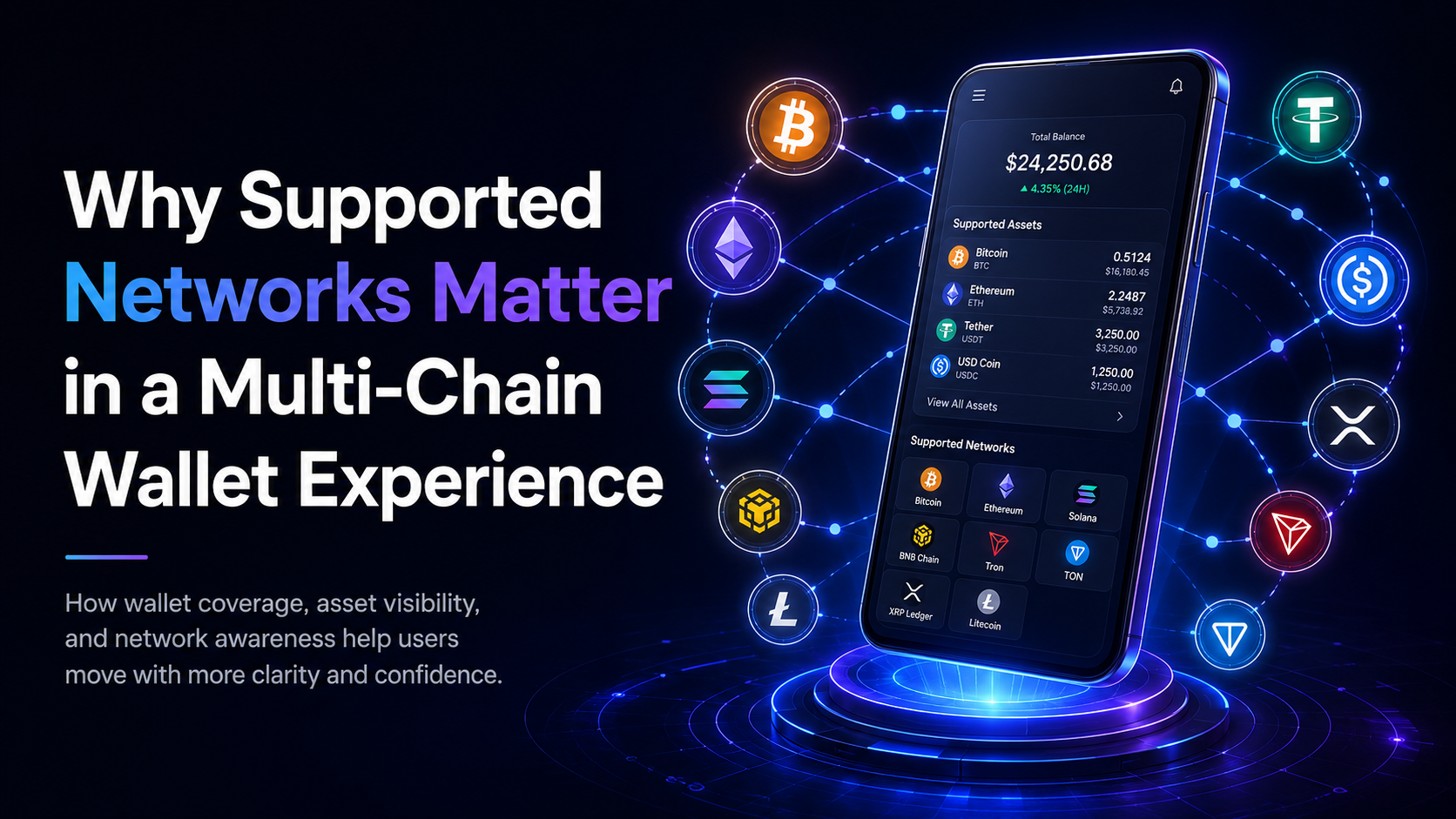 Why Supported Networks Matter in a Multi-Chain Wallet Experience
