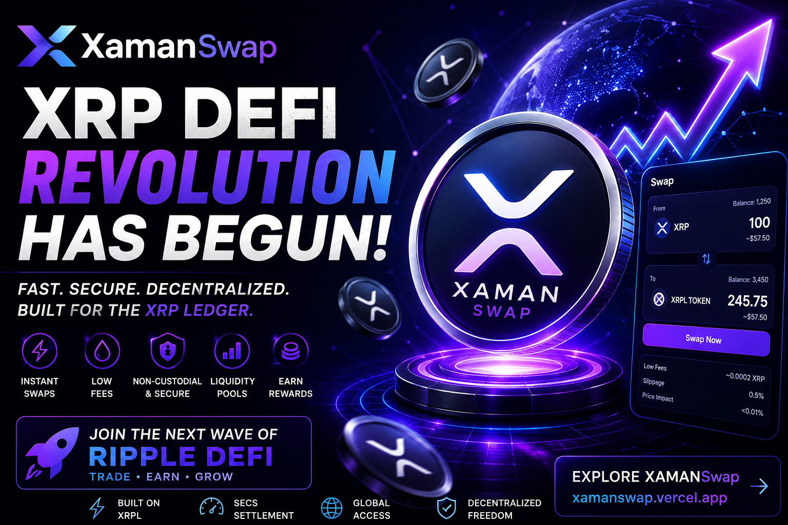 XamanSwap Is Blowing Up: Why XRP Traders Are Leaving Centralized Exchanges in 2026