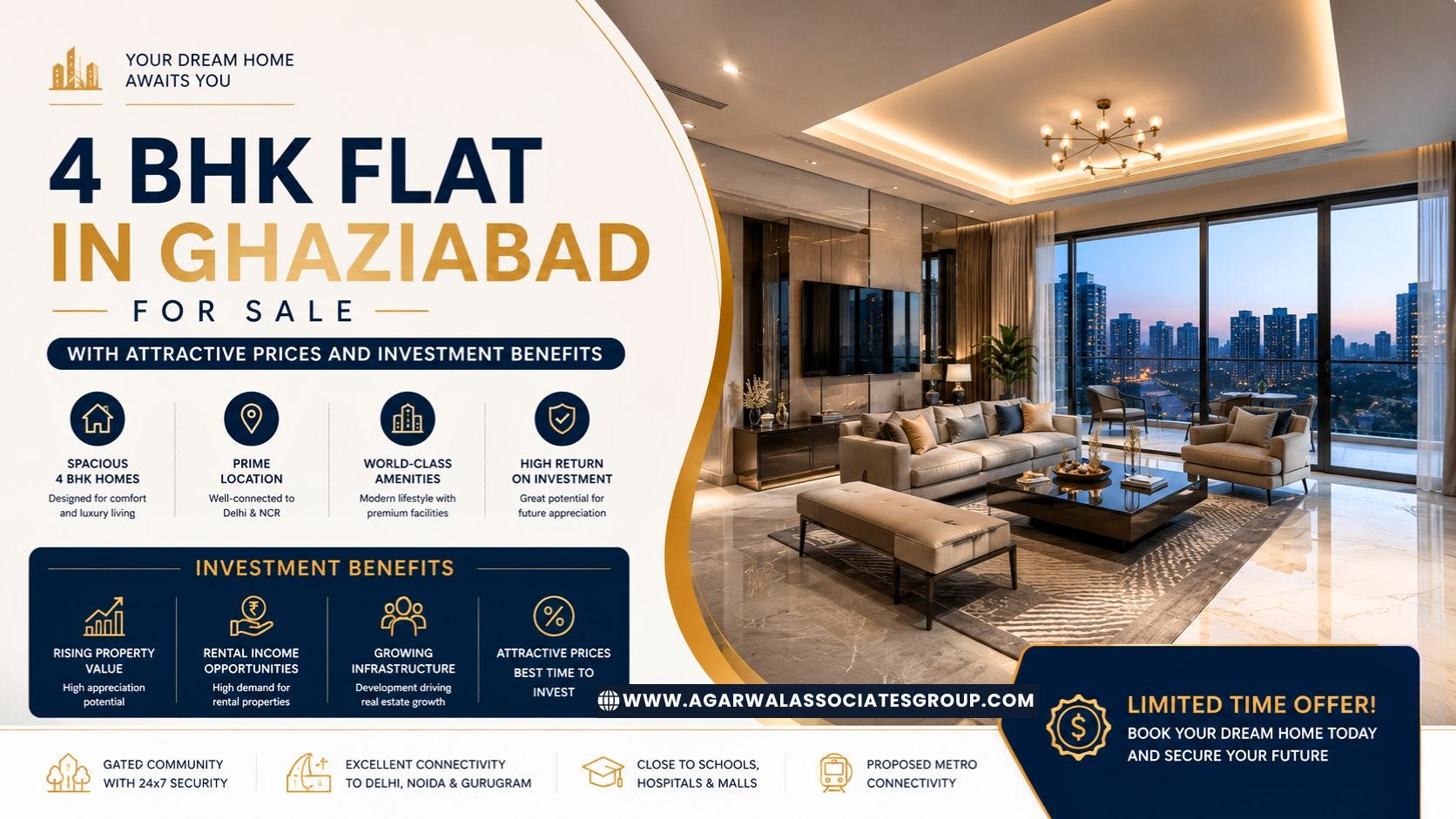 4 BHK Flat In Ghaziabad For Sale In Fast-Growing Residential Areas