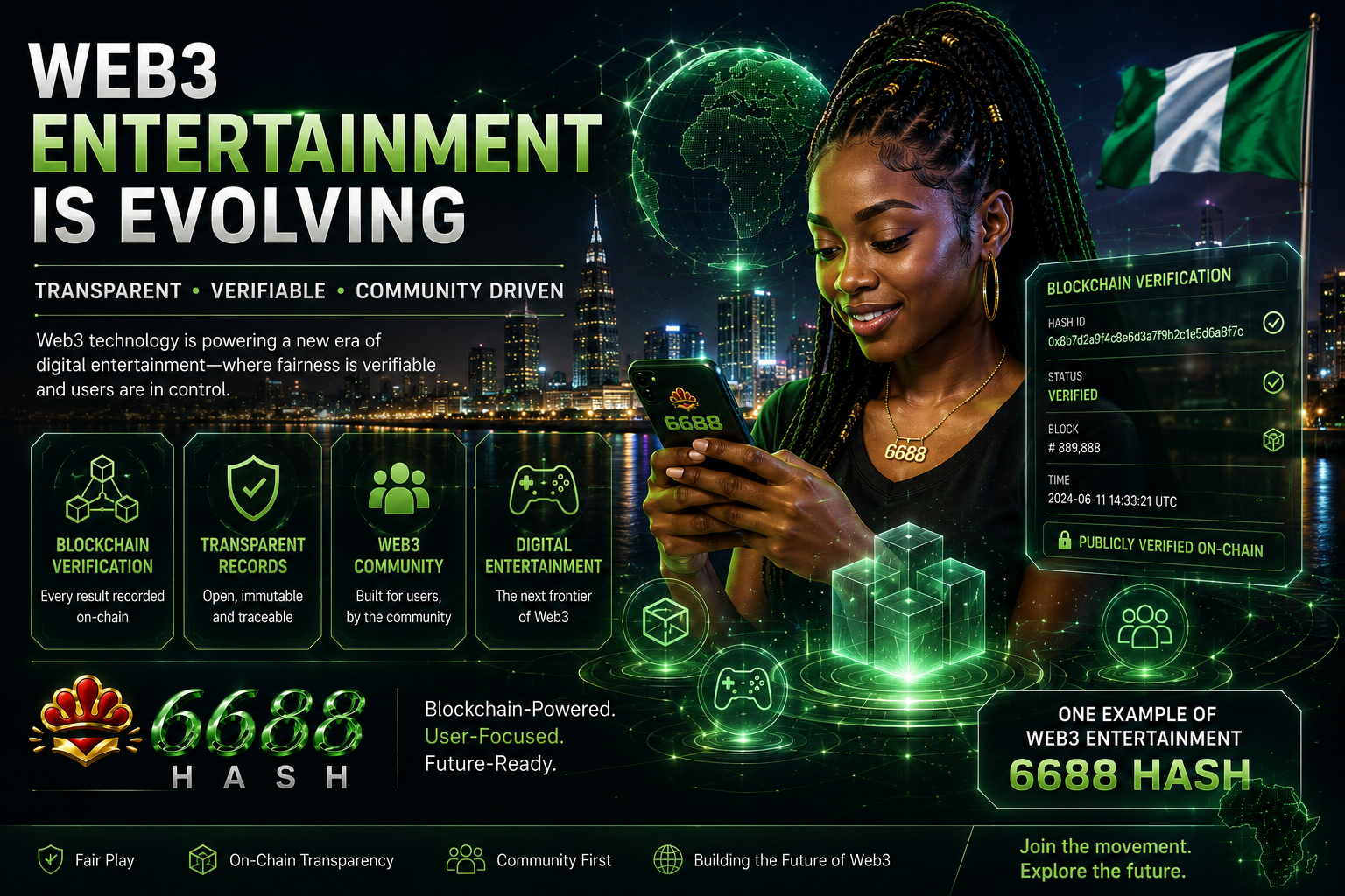 6688HASH Tells You：Why Nigeria Is Becoming Africa’s Web3 Hub