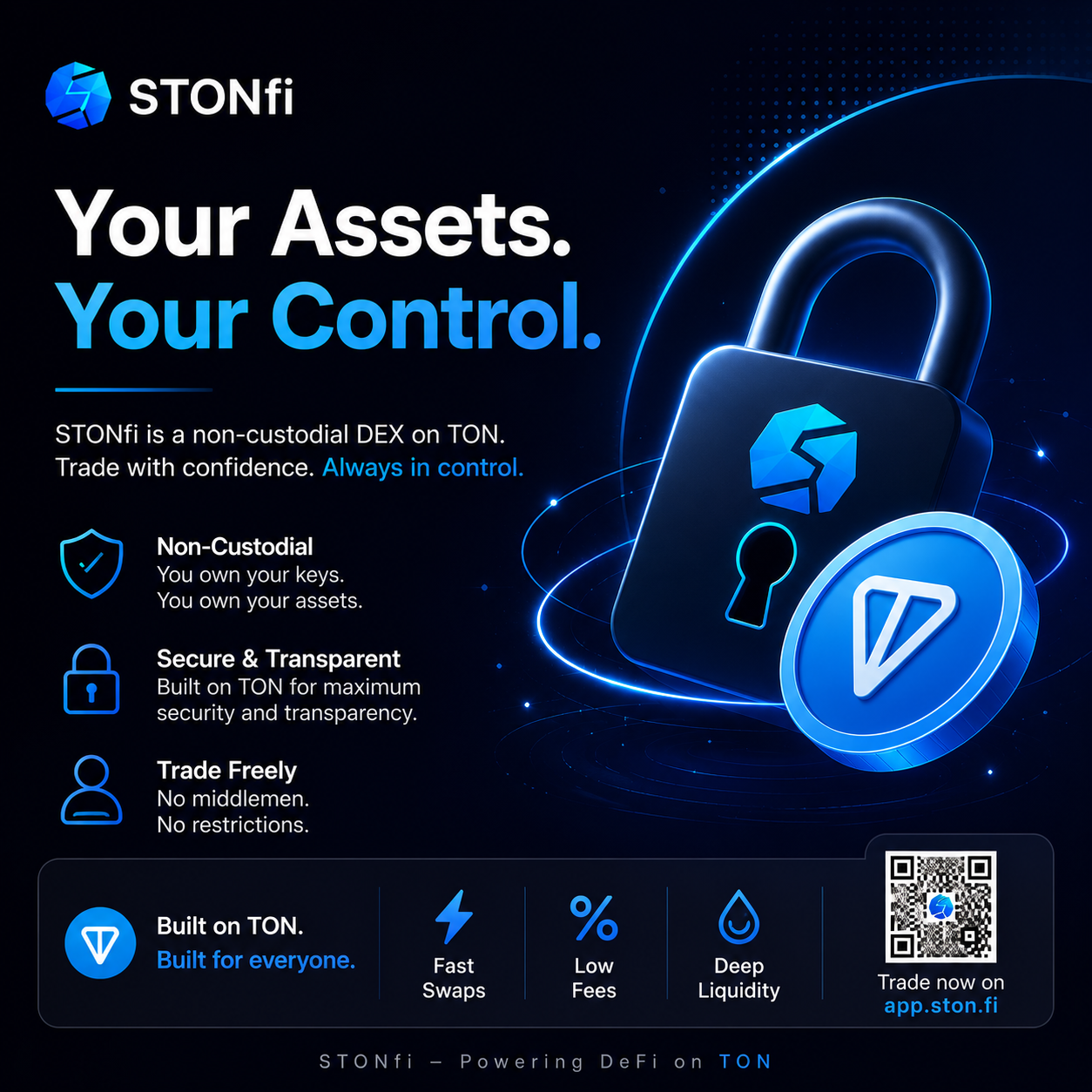 A Better Way to Trade on TON