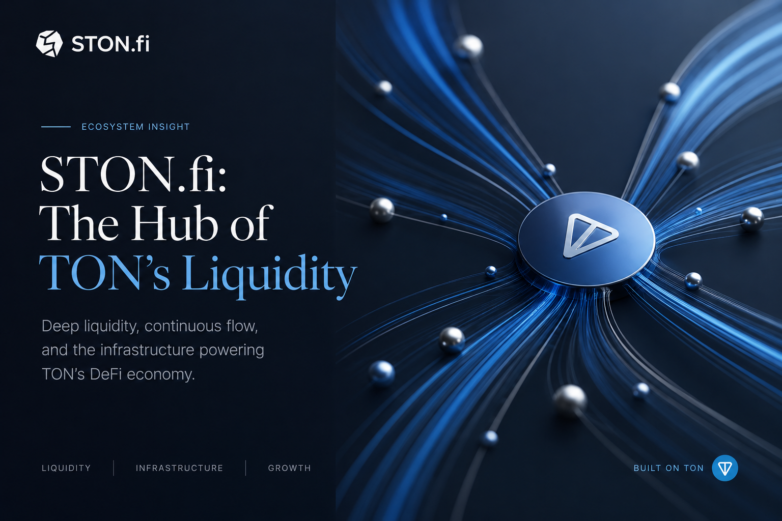 Analyzing TON’s Liquidity Engine: Insights from STON.fi Activity on Network Growth