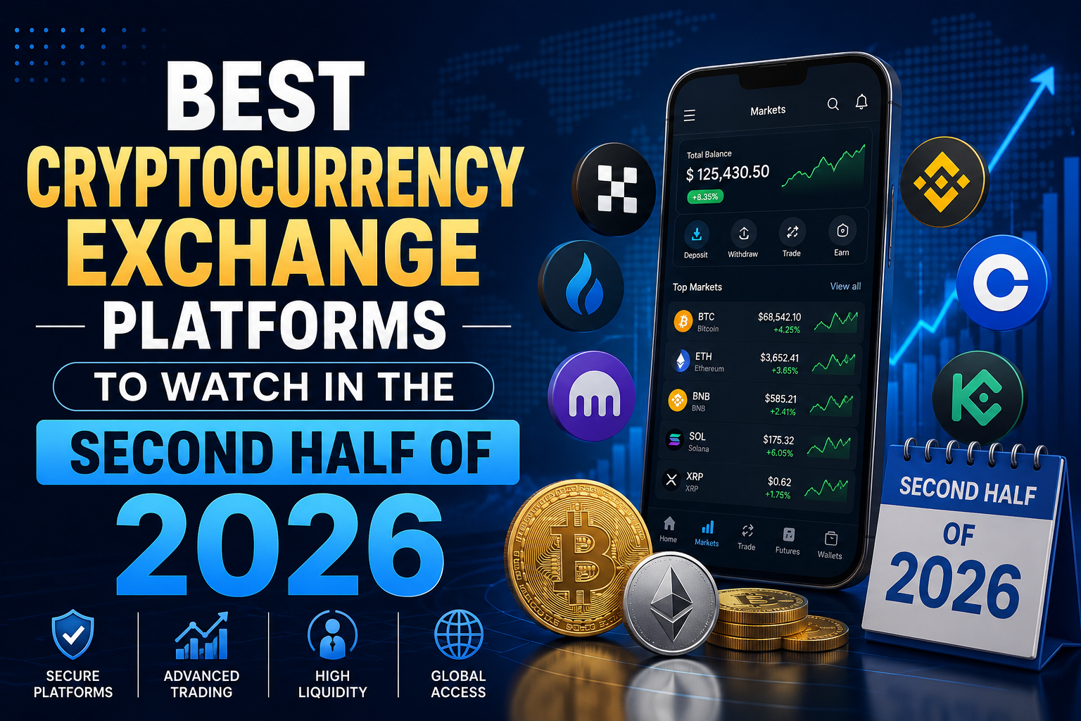Best Cryptocurrency Exchange Platforms to Watch in the Second Half of 2026