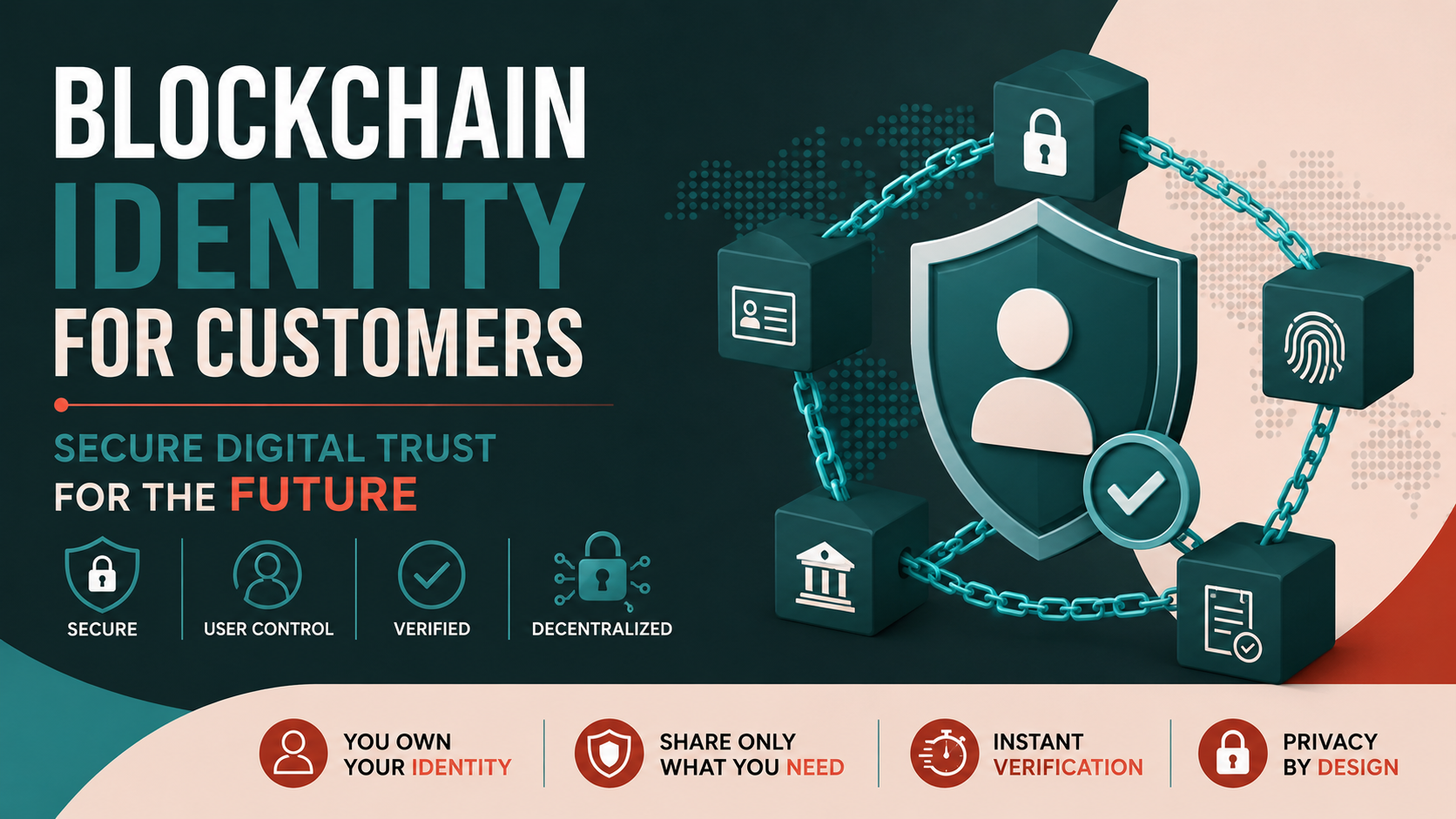 Blockchain identity for customers secure digital trust future