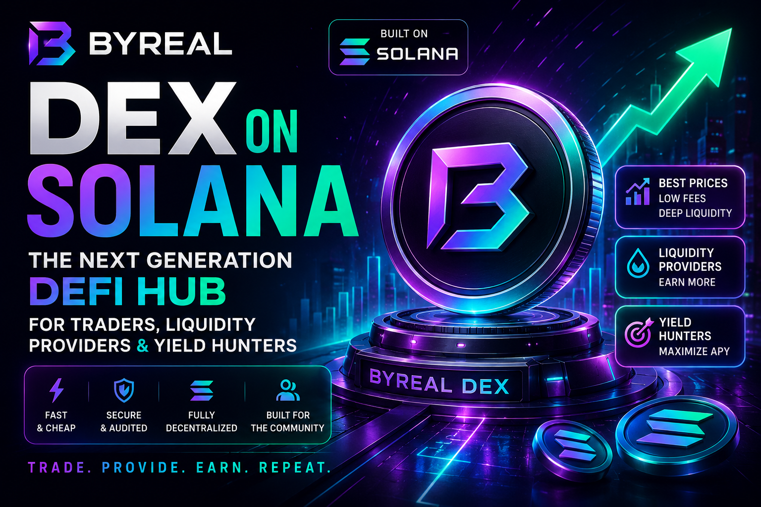 Byreal DEX on Solana — The Next Generation DeFi Hub for Traders, Liquidity Providers & Yield…