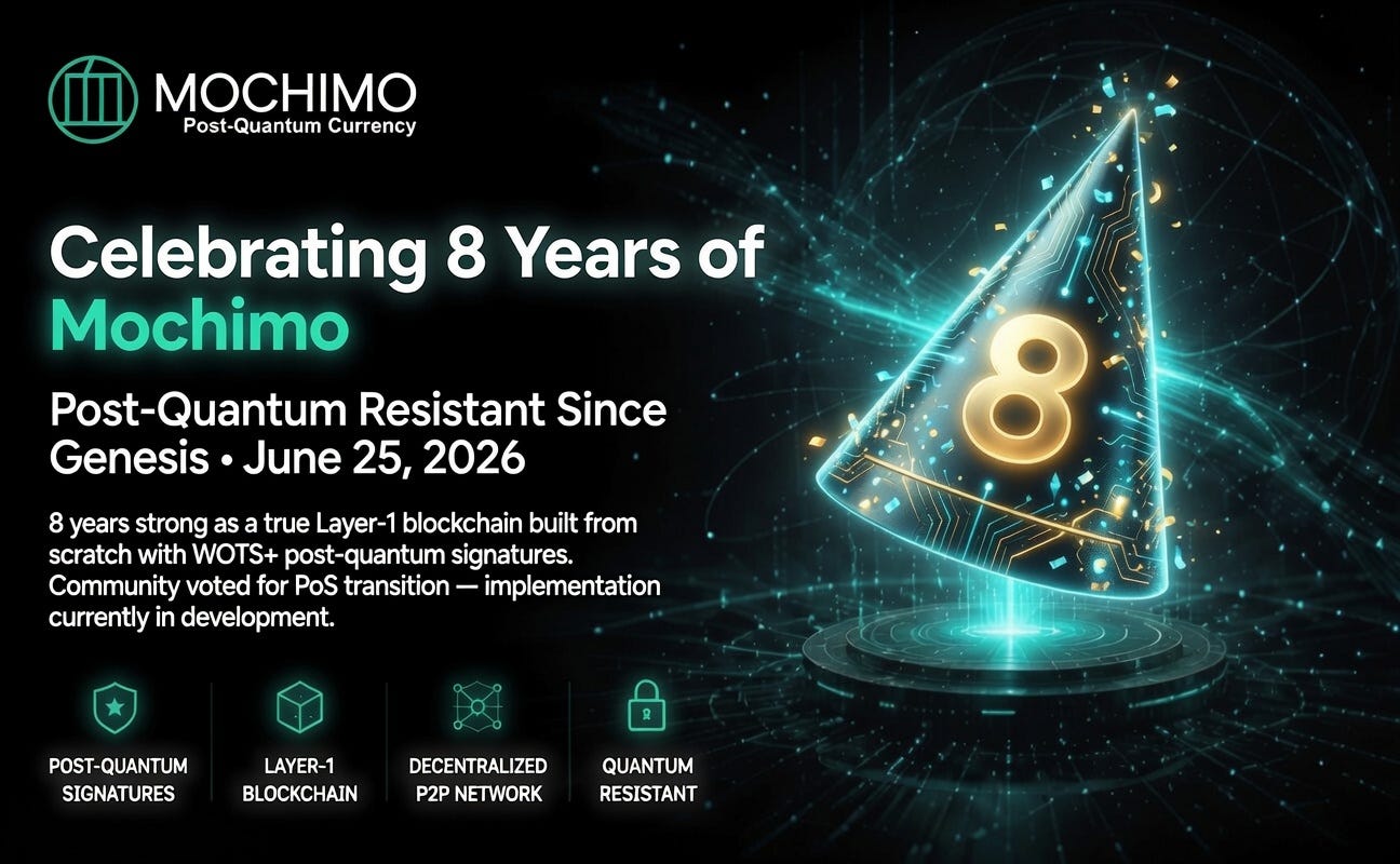 Celebrating 8 Years of Mochimo