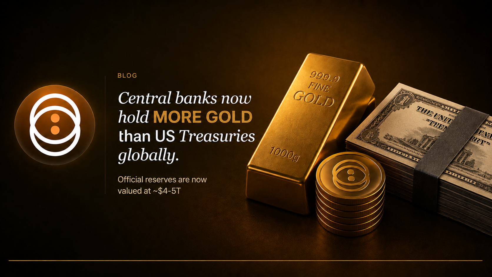 Central banks now hold MORE GOLD than US Treasuries globally.