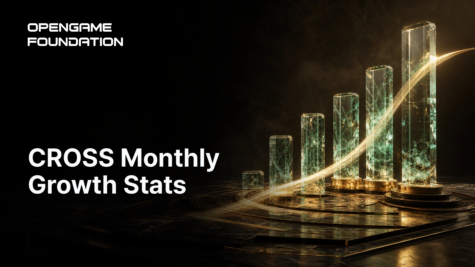 CROSS Monthly Growth Stats — May 2026