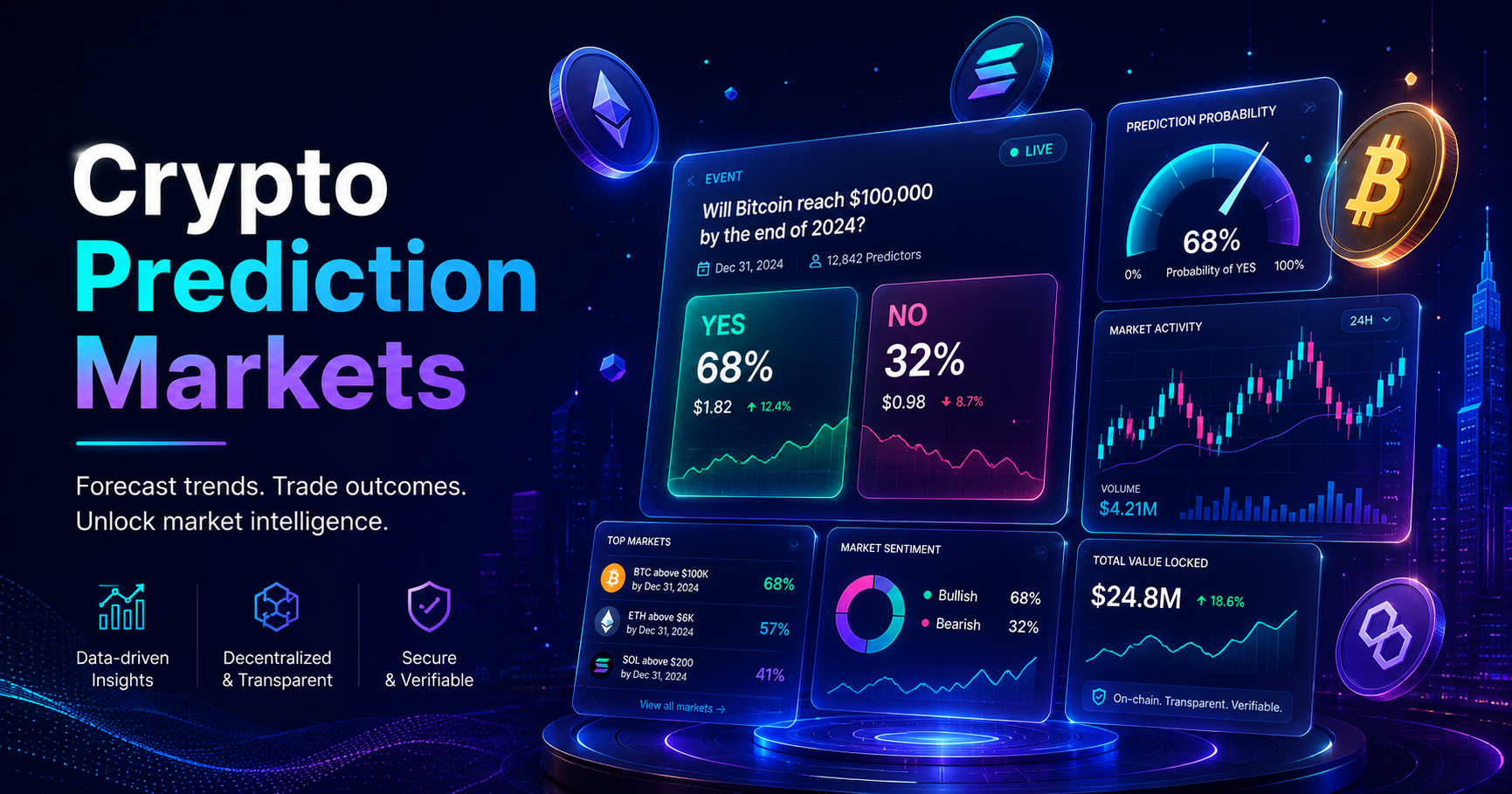 Crypto Prediction Markets Explained: How Blockchain Enables Future Forecasting