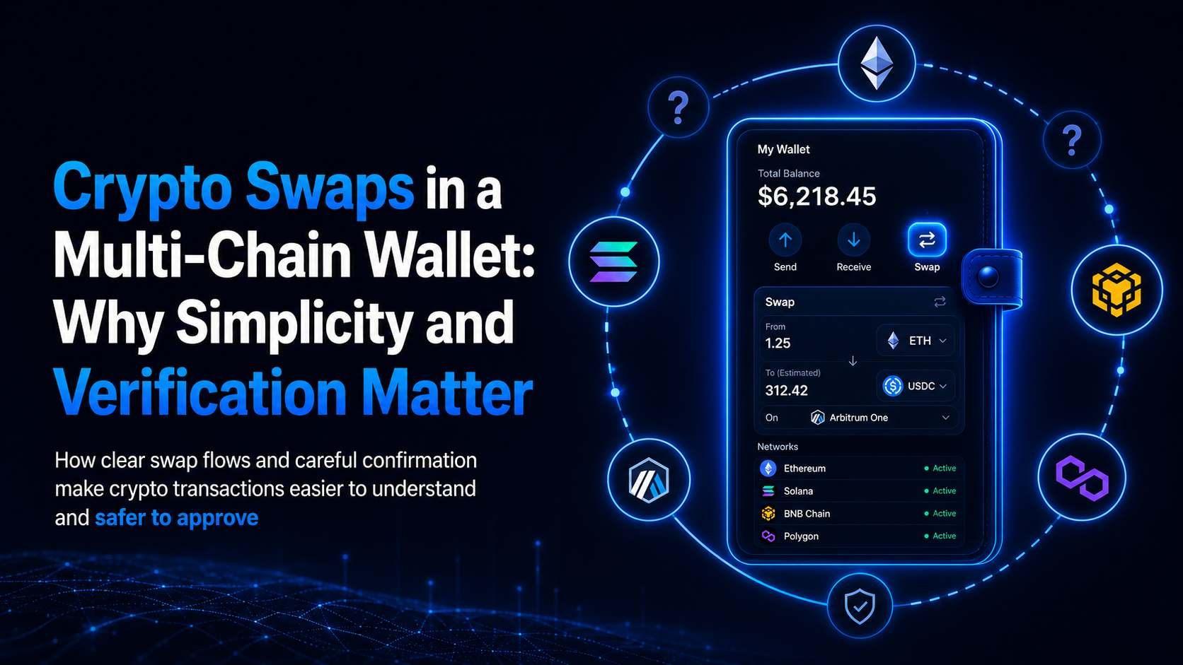 Crypto Swaps in a Multi-Chain Wallet: Why Simplicity and Verification Matter