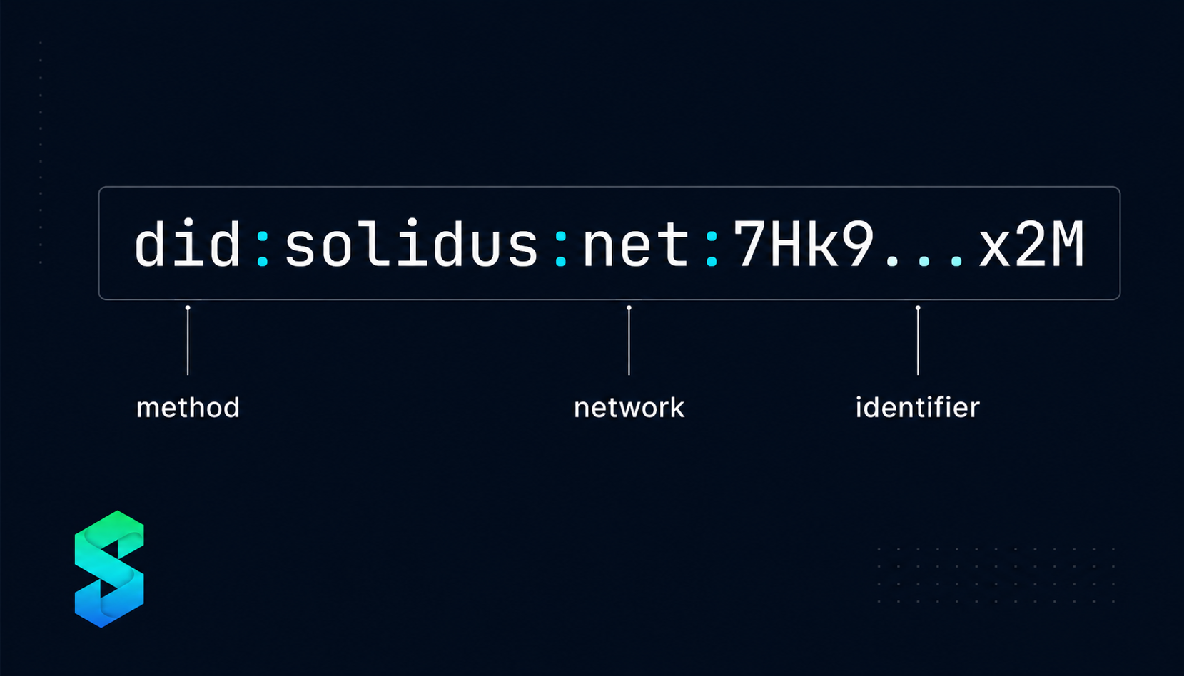 did:solidus and the lineage of identity standards