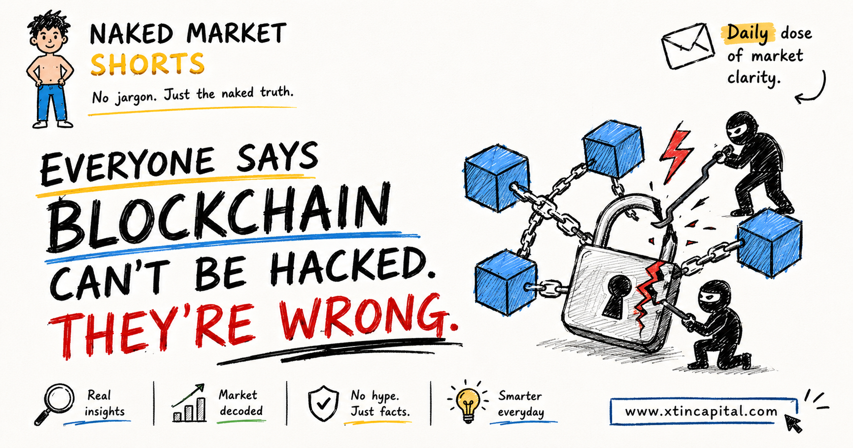 Everyone Says Blockchain Can’t Be Hacked. They’re Wrong.