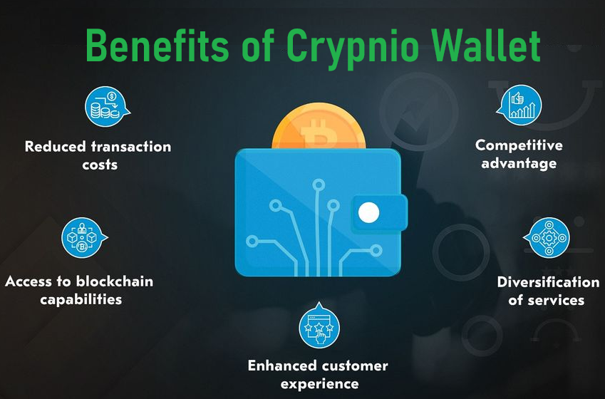 Fast and Secure Crypto Trading