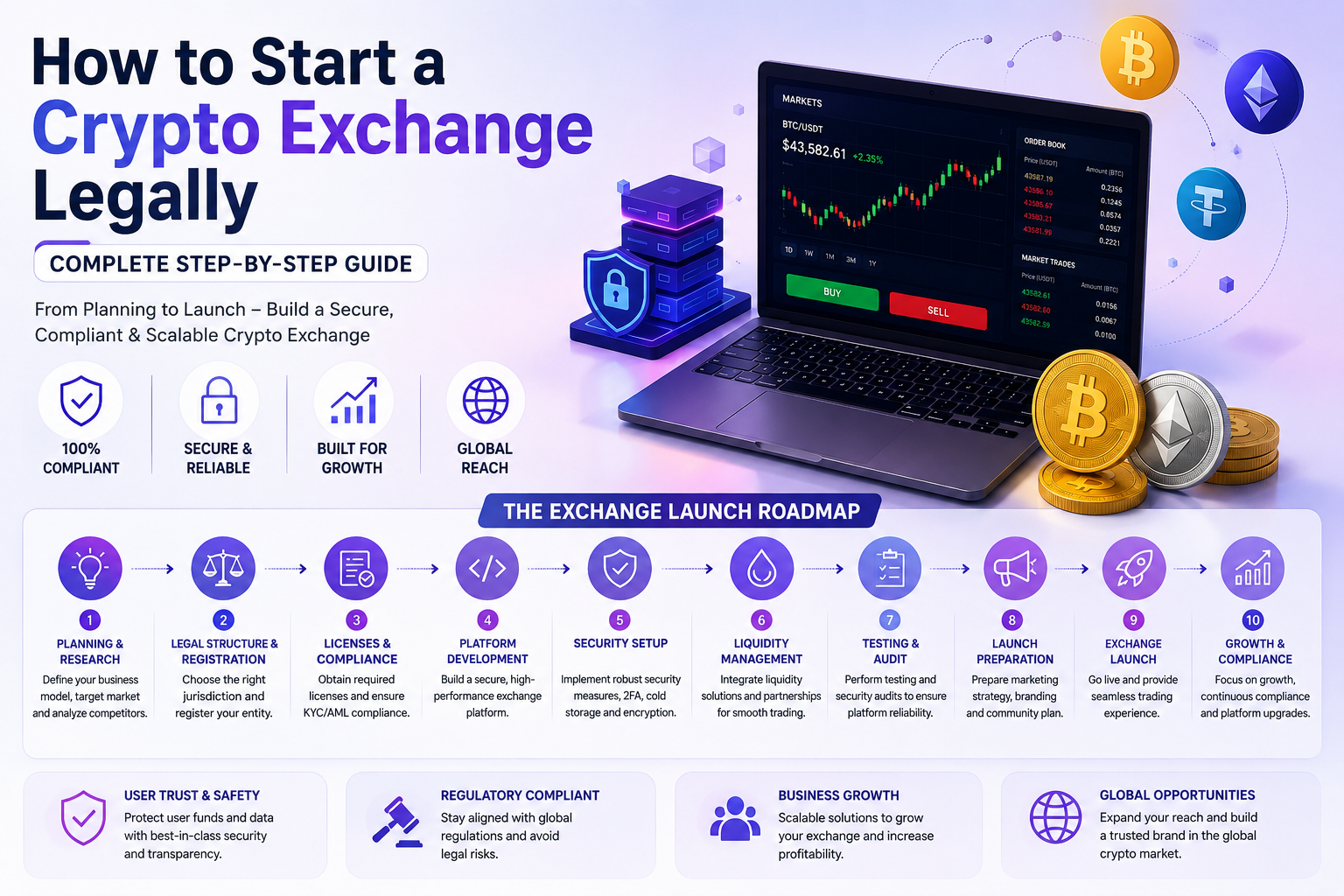 How Crypto Tracing Services Help in Recovering Stolen Digital Assets